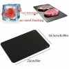 Defrosting Tray for Frozen Meat